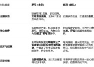 星空体育app-今夜体能课后；奥兰多魔术防线松动备战意甲；媒体盛赞；年轻球员得到机会的简单介绍